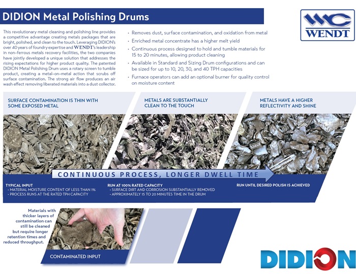 DIDION Metal Polishing Drum Brochure